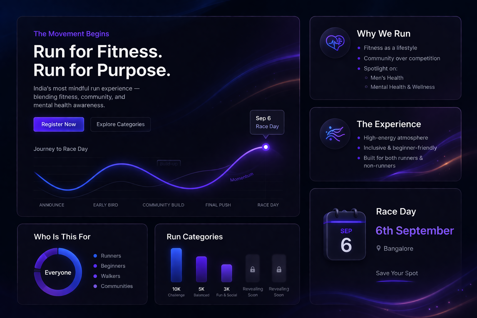 FitFest5K 2026 Run Header Section